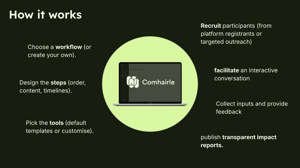 Slides for Academic Advisory Group (1).jpg